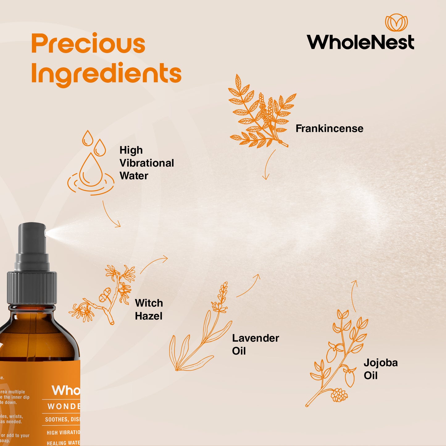 Wonder Spray is unique, powerful, and extremely healing for postpartum care - speeds up healing, reduces itch, swelling, and pain, soothes sore muscles, and gives good hygiene to the perineal area.